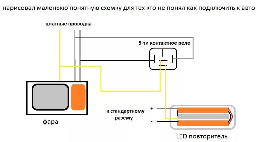 Подключение поворотников на зеркалах ваз LED повторители) - Lada 21074, 1,6 л, 2010 года тюнинг DRIVE2