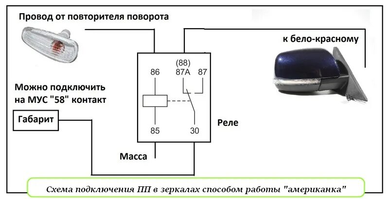 Подключение поворотников на зеркалах ваз Как подключить повторители на зеркалах приора LkbAuto.ru