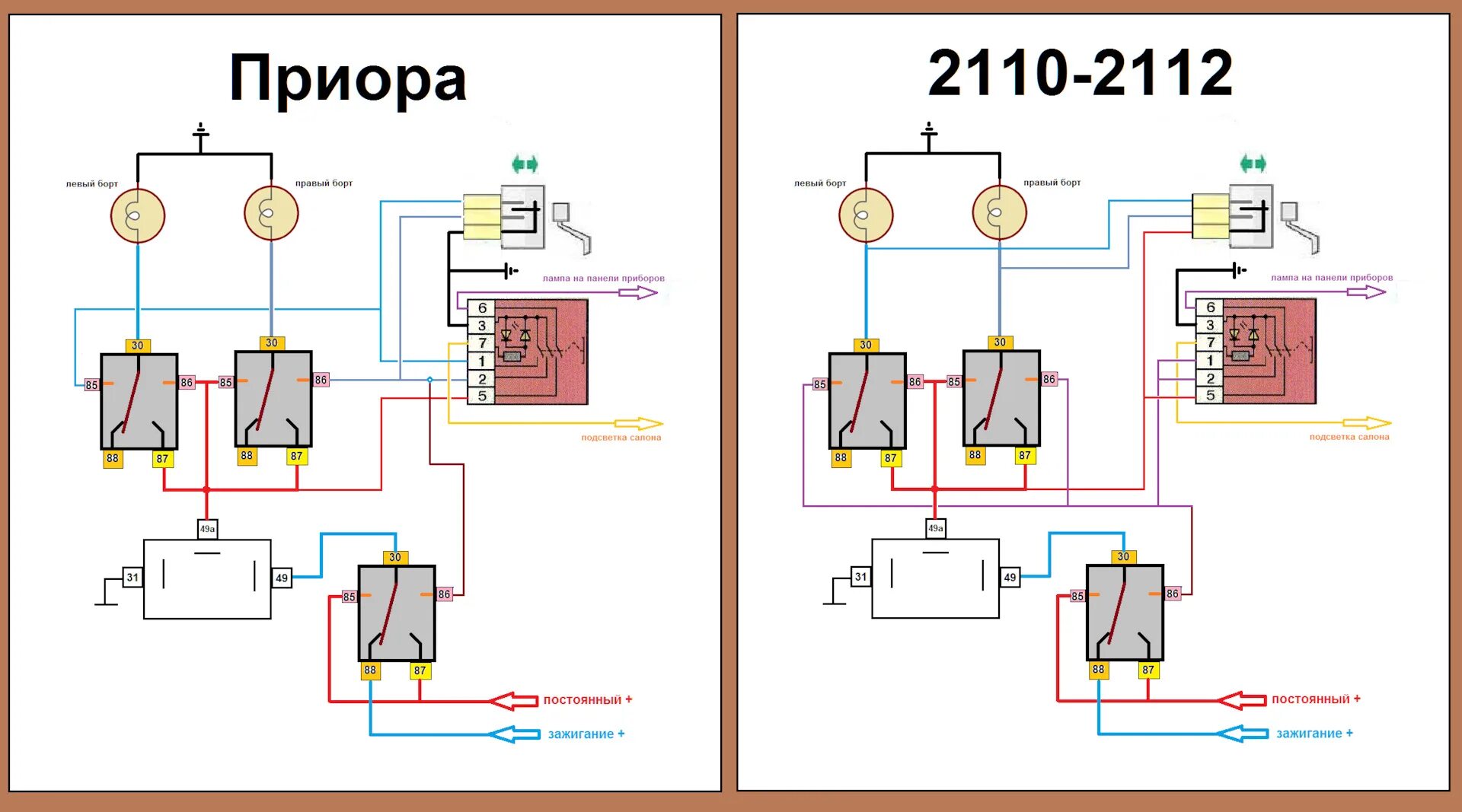 Подключение поворотников приора 2 "Аварийка" Приоры, или. (часть 2) - Lada 21104, 1,6 л, 2006 года стайлинг DRIVE2