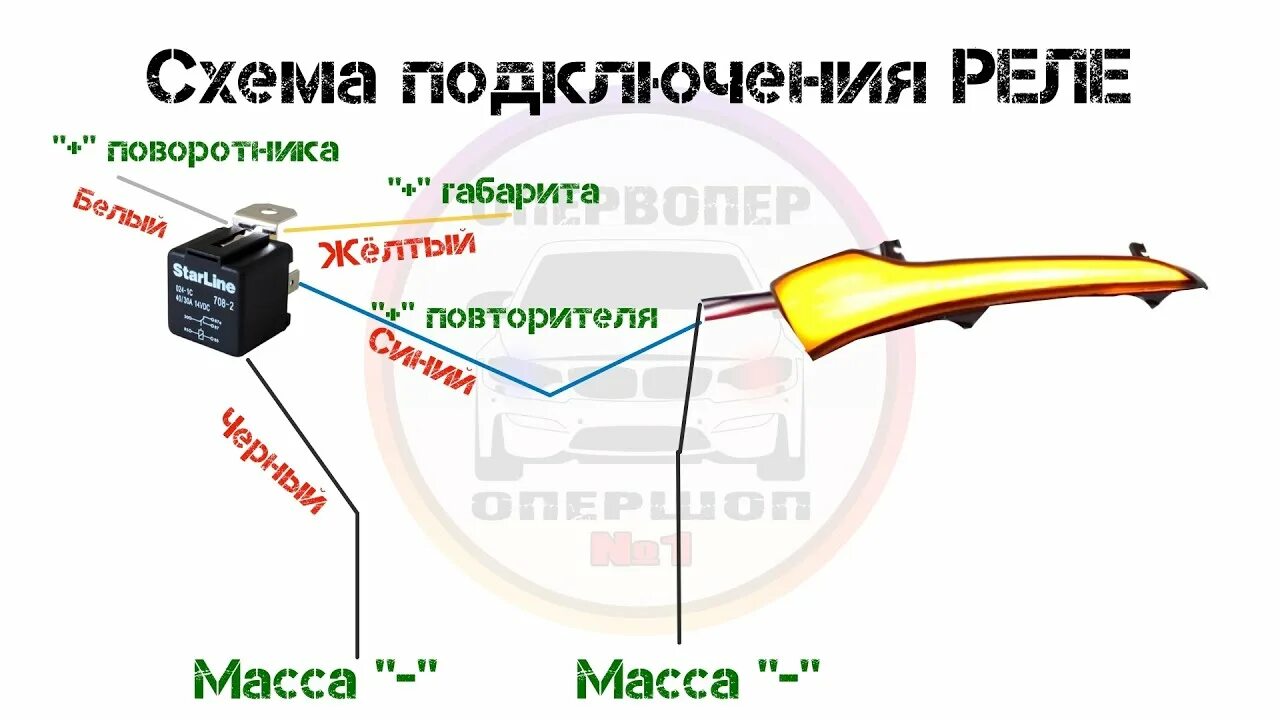 Подключение поворотников в зеркалах ваз 2110 Подключение Американок через Реле. ОперВопер как это работает? - YouTube