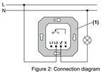 Подключение поворотного устройства Dimmer подключение