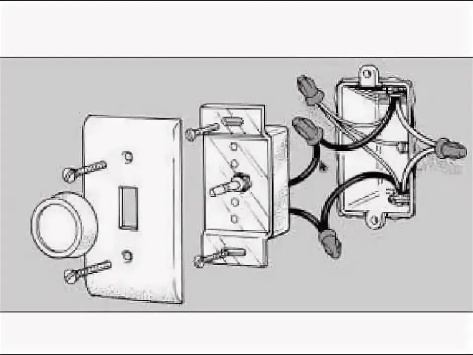 Подключение поворотного выключателя Wiring Ceiling Fan With Switch & Dimmer in Urdu video tutorial - YouTube