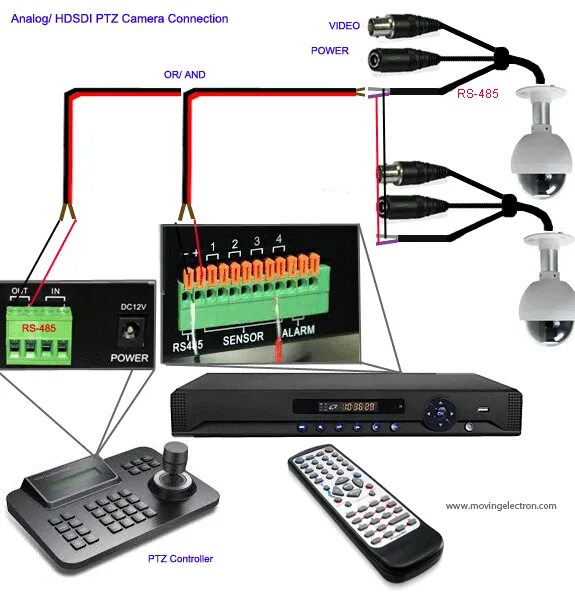 Подключение поворотной камеры к видеорегистратору Ptz 485 Store www.baikalcinema.ru