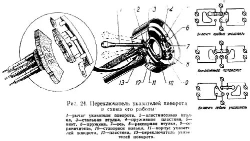 Публикации andrey spb - Страница 64 - Конференция ГАЗ-69