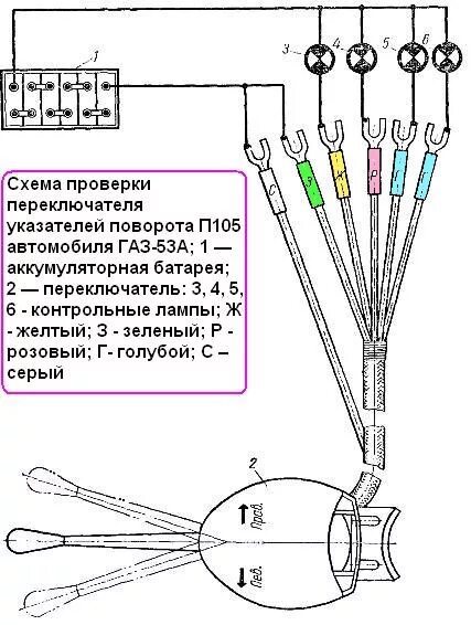 Подключение поворотов газ 53 Публикации andrey spb - Страница 64 - Конференция ГАЗ-69