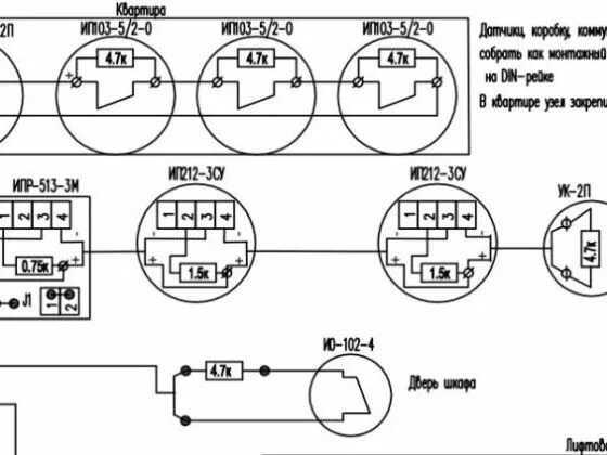 Подключение пожарного датчика ип Грамотная пожарная сигнализация в квартирах жилого дома