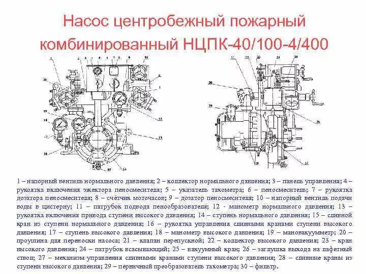 Подключение пожарного насоса Пожарный насос предназначен: найдено 82 картинок