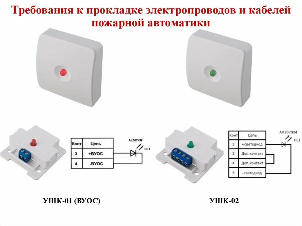 Подключение пожарной кнопки Картинки УШК 02