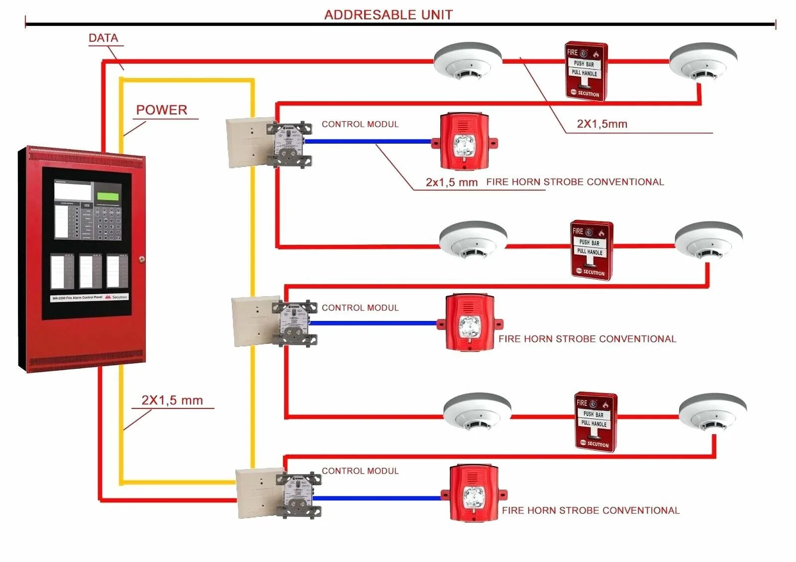 Подключение пожарной сигнализации Fire Alarm Horn Strobe Wiring Diagram Best Of