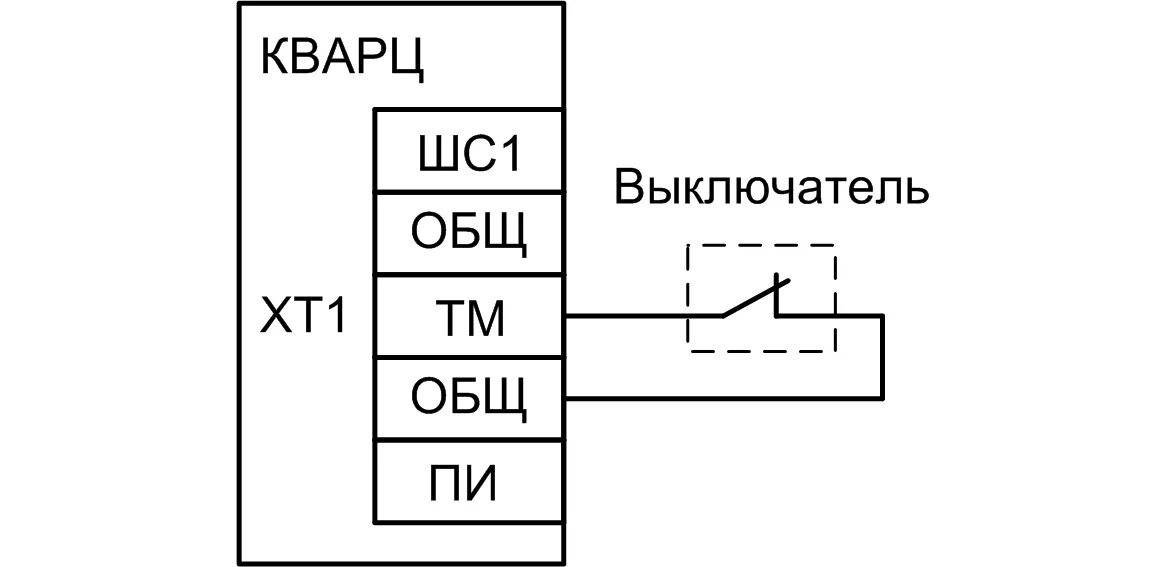 Подключение пожарной сигнализации кварц Прибор приемно-контрольный охранно-пожарный "Кварц" НПО Сибирский Арсенал