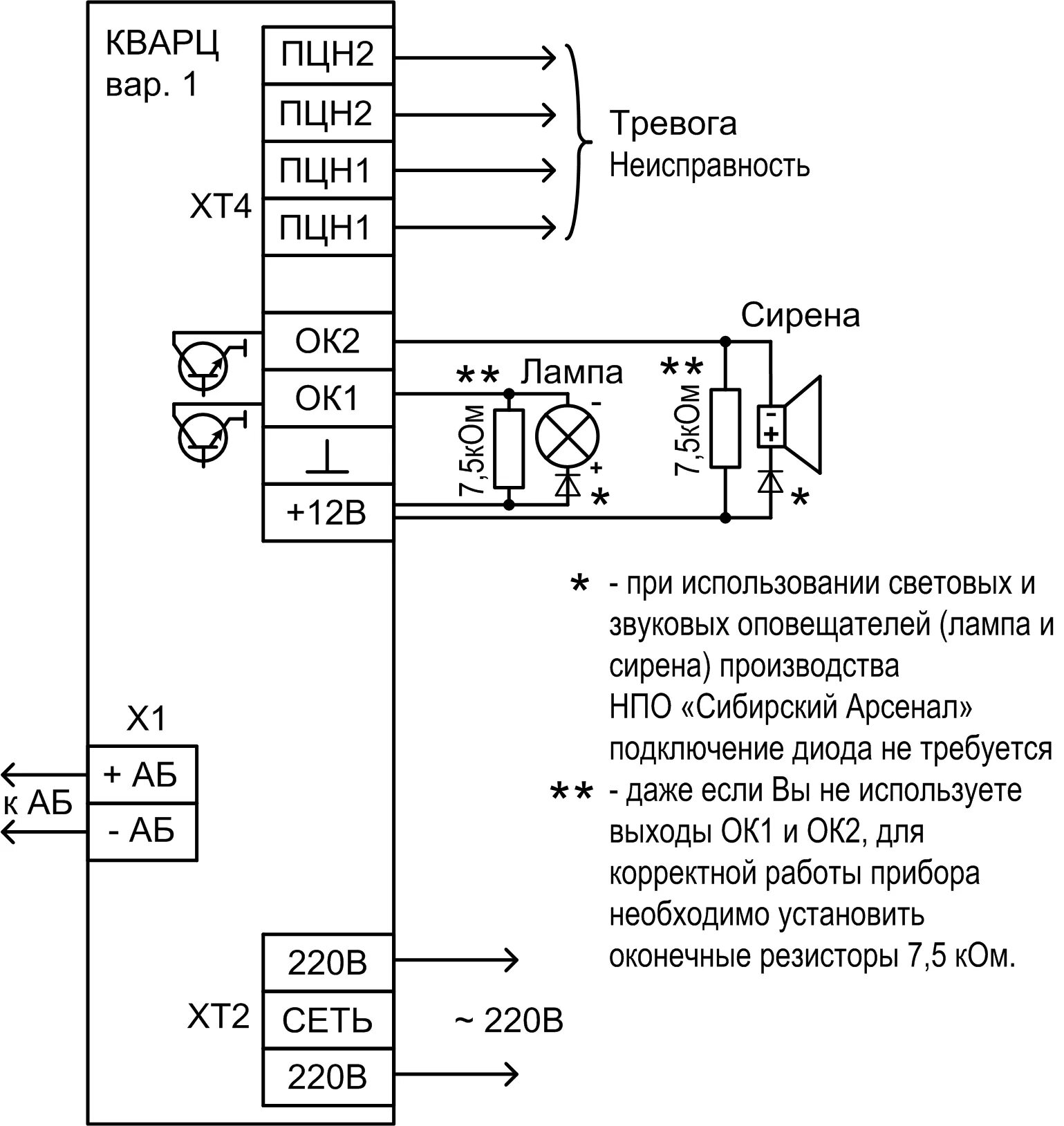 Подключение пожарной сигнализации кварц Кварц вариант 1 Сибирский Арсенал Прибор приемно-контрольный охранный. Купить Кв