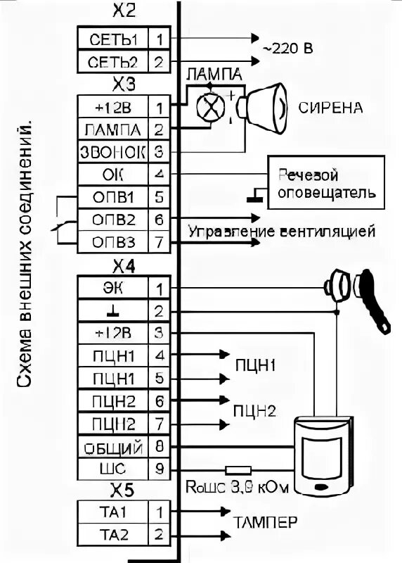 Подключение пожарной сигнализации кварц РУКОВОДСТВО ПОЛЬЗОВАТЕЛЯ ППКОП "Кварц"вариант 2 / Pozhproekt.ru