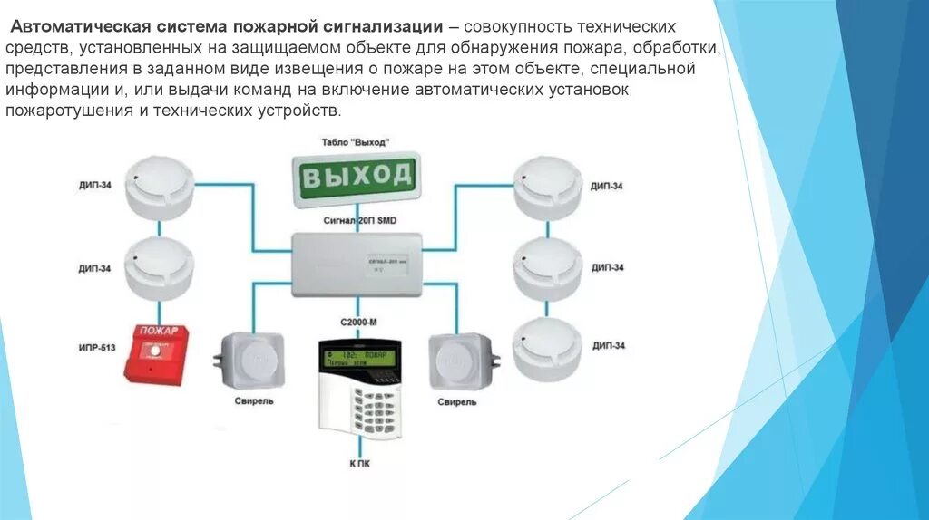 Подключение пожарной сигнализации на пульт мчс В автоматическом режиме в устройство