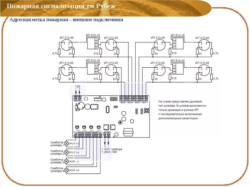 Подключение пожарной сигнализации рубеж Адресные системы охранно-пожарной сигнализации и пожаротушения тм рубеж
