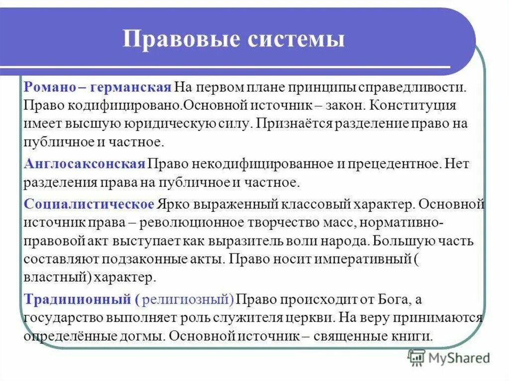 Подключение правовых систем Картинки СОДЕРЖАНИЕ ПРАВОВОЙ СИСТЕМЫ