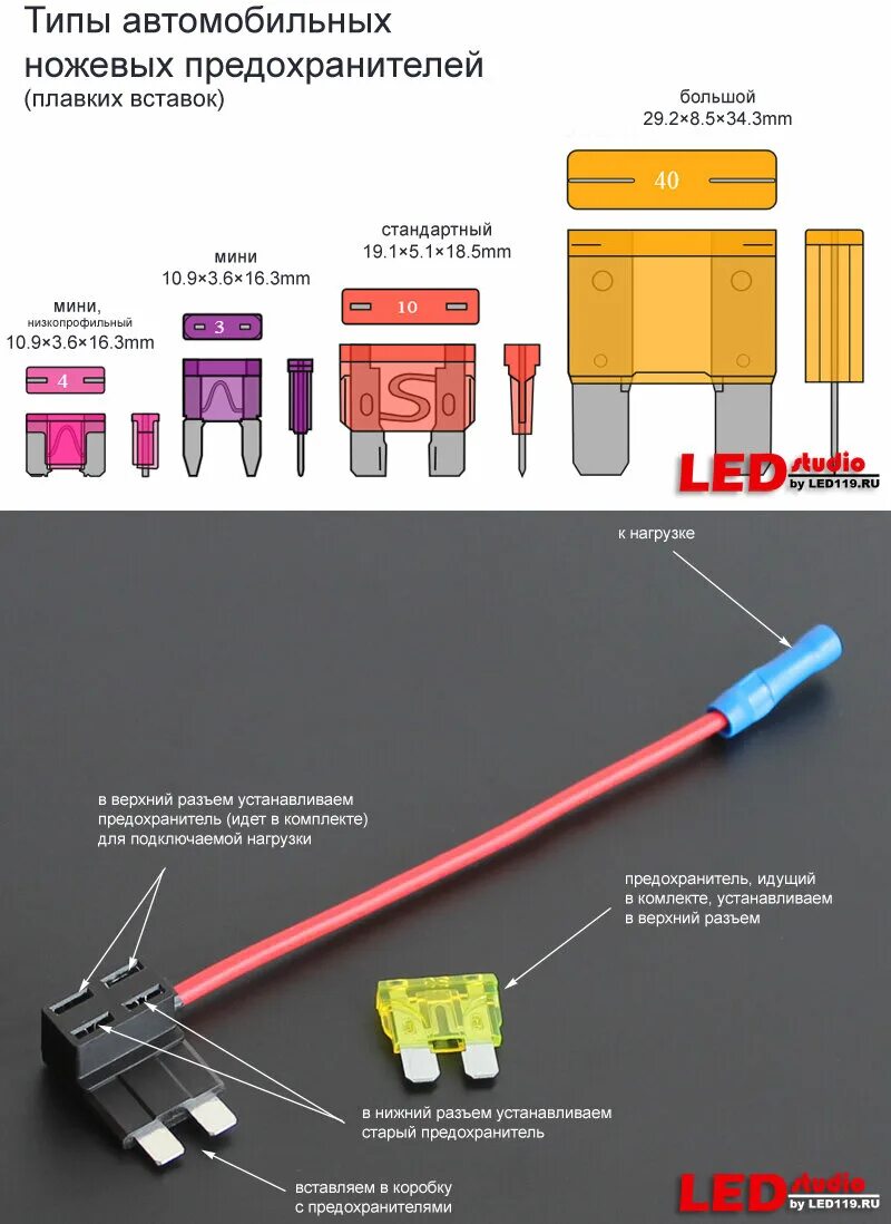Подключение предохранителя к проводу Как правильно подключить видеорегистратор, радар-детектор, ДХО, светодиоды либо 
