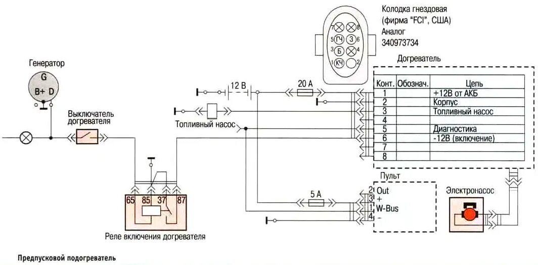 Подключение предпускового подогревателя к сигнализации Webasto gazel схема подключения - TouristMaps.ru