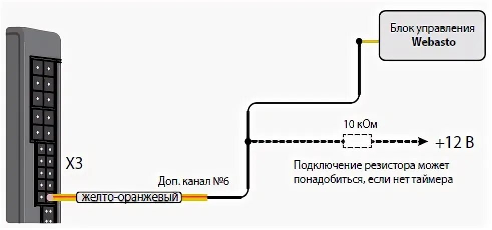 Подключение предпускового подогревателя к сигнализации старлайн s96 Установка сигнализации StarLine A93 LADA VESTA 2019 - DRIVE2