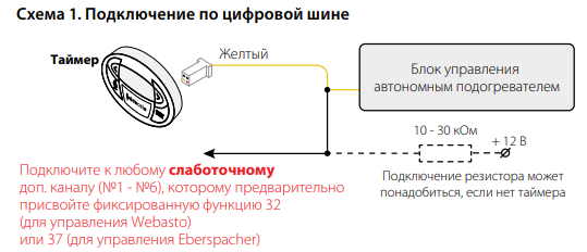 Подключение предпускового подогревателя к сигнализации старлайн s96 B95 BT +Webasto / StarLine B95, B65 / StarLine