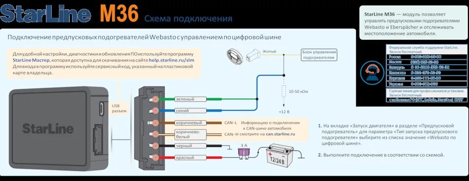 Подключение предпускового подогревателя к сигнализации старлайн s96 Установка Webasto (StarLine) М36 на Nissan Pathfinder, R51 - Nissan Pathfinder (