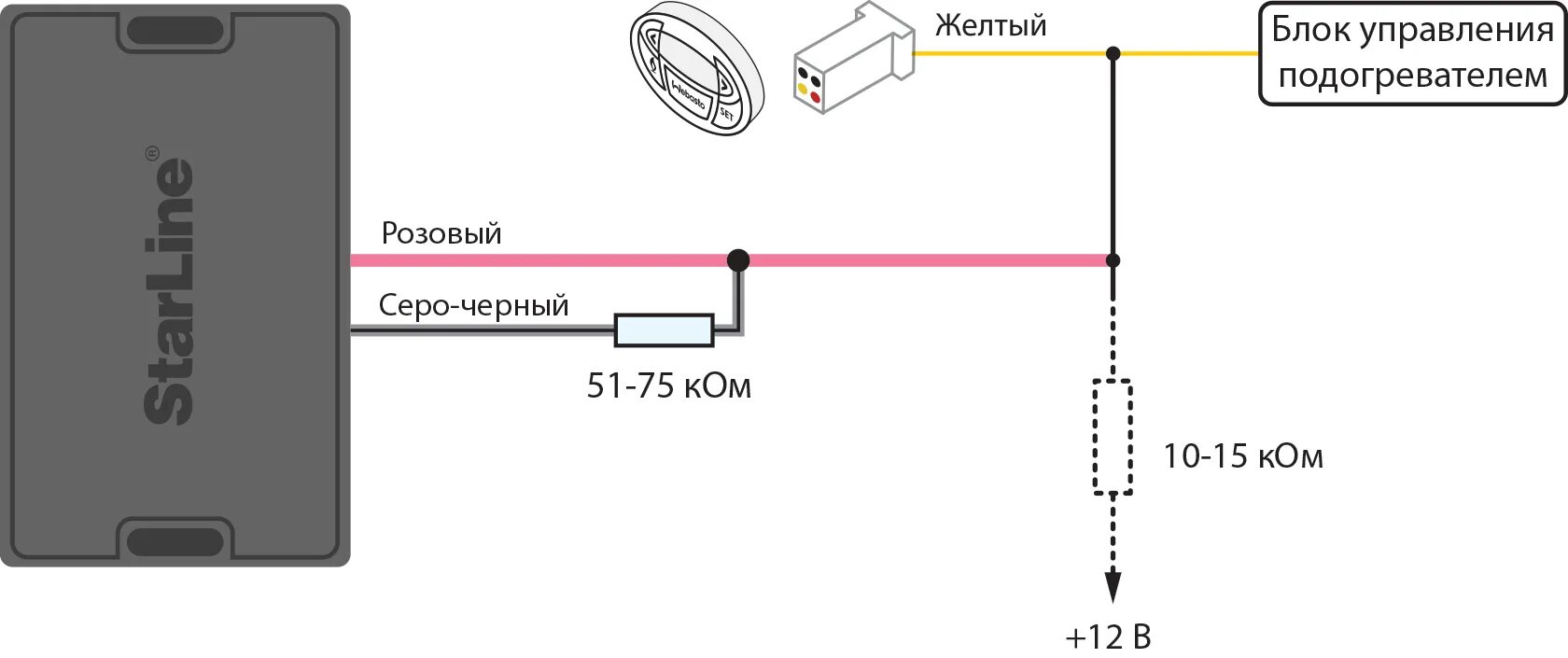 Подключение предпускового подогревателя к сигнализации старлайн s96 Подключение предпусков... StarLine Документация