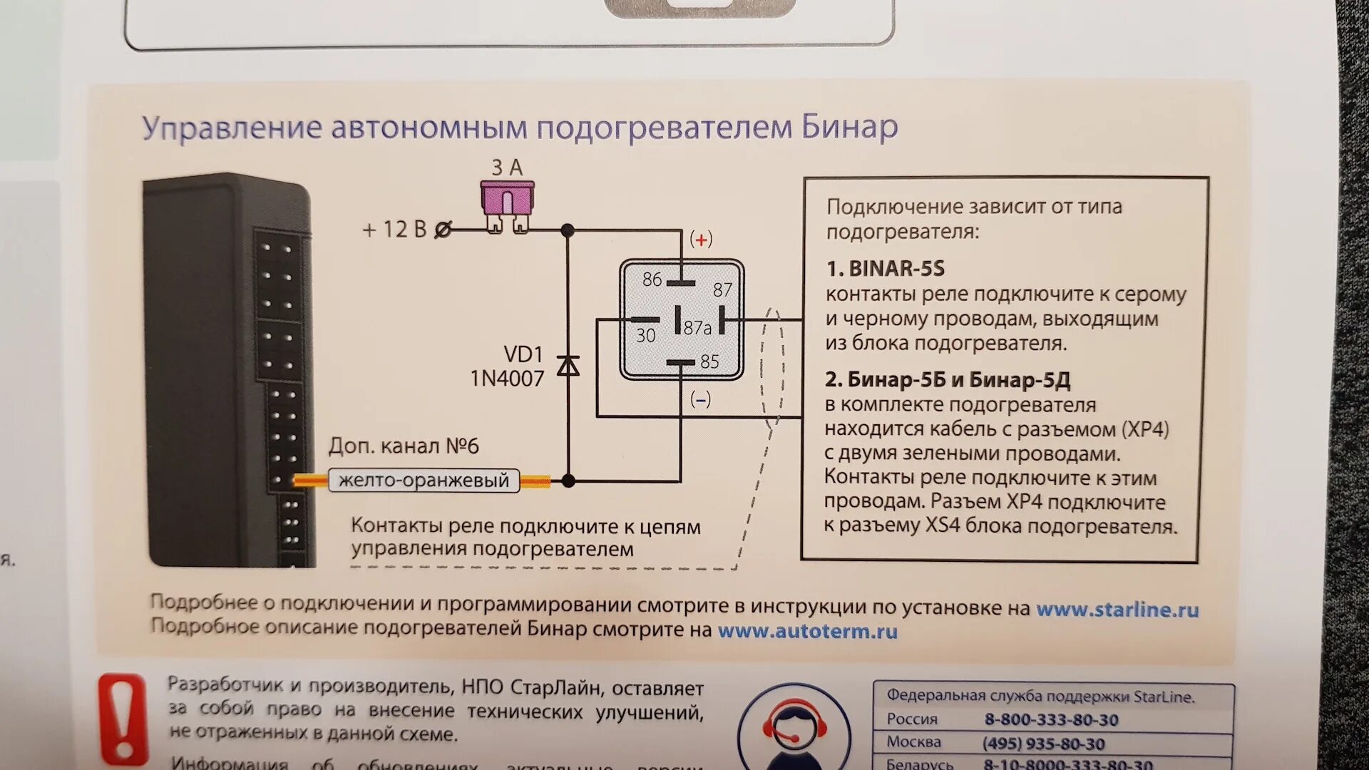 Подключение предпускового подогревателя север к сигнализации старлайн StarLine a93 v2 gsm Binar 5s help - Lada Приора хэтчбек, 1,6 л, 2008 года электр