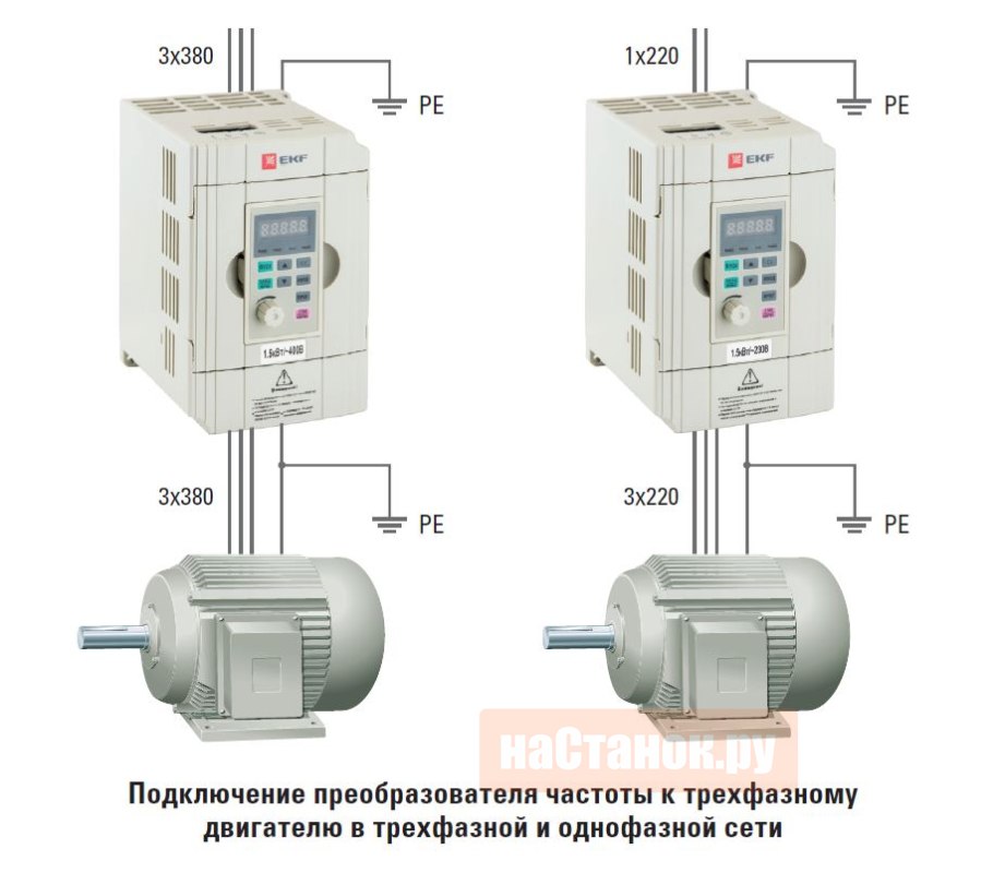 Подключение преобразователя частоты к асинхронному двигателю Частотный преобразователь, купить Частотник электродвигателя