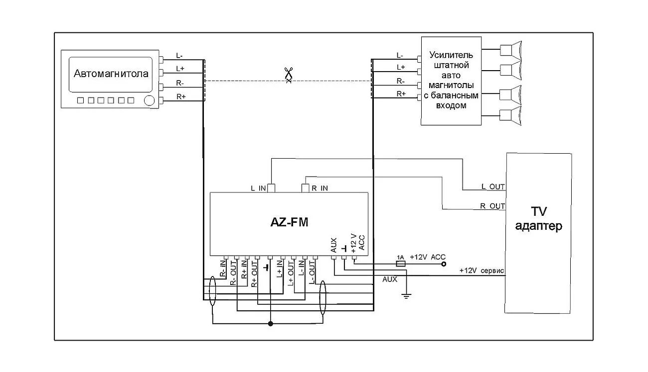 Подключение преобразователя к штатной магнитоле Absolute AZ-FM преобразователь балансного аудиосигнала - купить в интернет-магаз