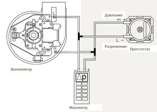 Подключение прессостата котла Ремонт газовых котлов AEG GBT 124, GBA 124.