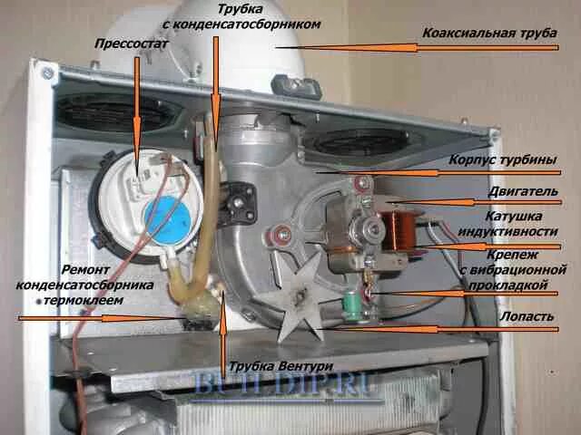 Подключение прессостата котла Турбина для газового котла HeatProf.ru