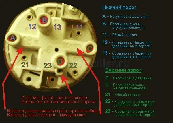 Подключение прессостата стиральной машины Прессостат от стиральной машины (мех. датчик уровня столба воды). Страница 2.