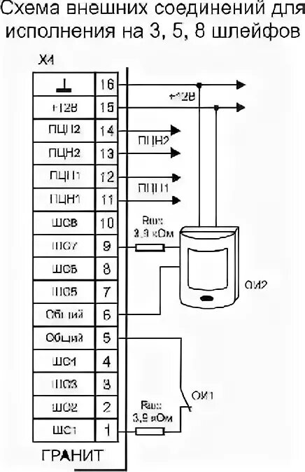 Подключение прибора гранит 3 Руководство пользователя ППКОП "Гранит-3, 5,8" / Pozhproekt.ru