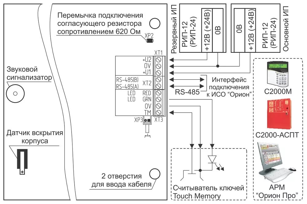 Подключение прибора с2000 4 С2000-ПТ Болид Блок индикации системы пожаротушения. Купить С2000-ПТ Болид со ск