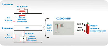Подключение прибора с2000 4 Обновленный контрольно-пусковой блок С2000-КПБ в проектах автоматики противопожа