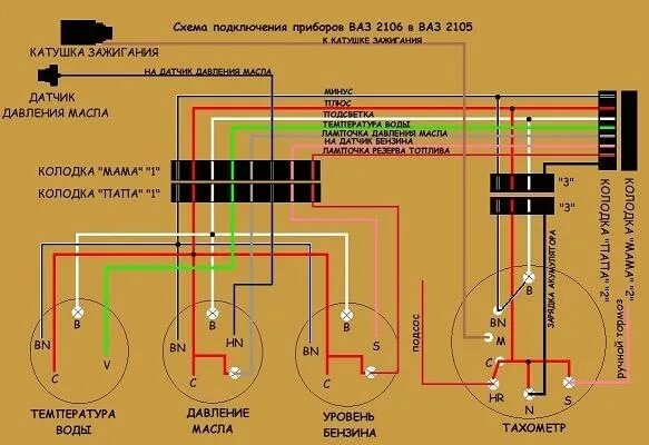 Подключение приборки ваз 2105 Замена штатной приборки. - Lada 21053, 1,5 л, 1998 года электроника DRIVE2