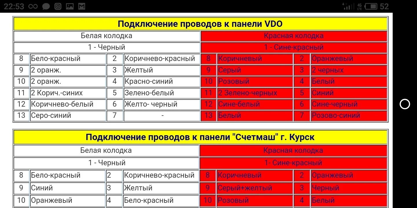 Подключение приборки ваз 2114 Приборка 2110 - Lada 21093, 1,5 л, 2001 года стайлинг DRIVE2