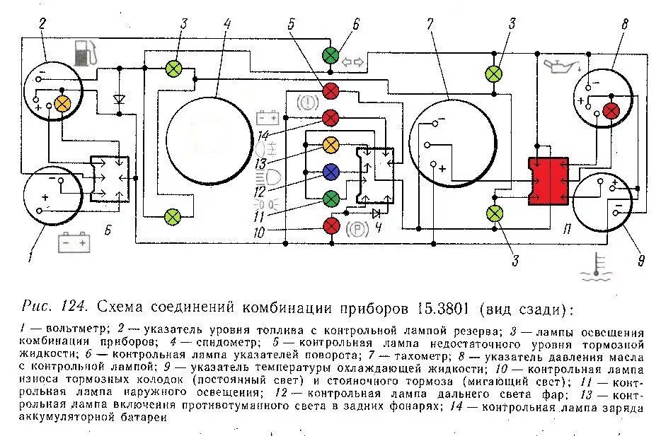 Подключение приборной панели 2107 Типы комбинаций приборов 2107 - DRIVE2