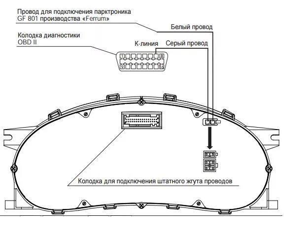 Подключение приборной панели Установка парктроника Gamma GF 801 - Lada Приора хэтчбек, 1,6 л, 2012 года тюнин