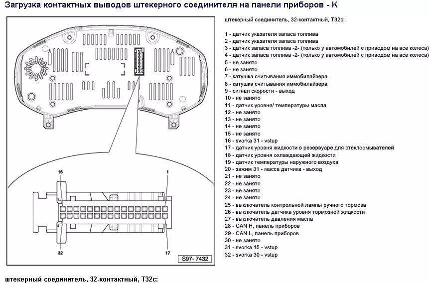 Подключение приборной панели 4Motion. Топливный бак - Skoda Octavia RS A5 Mk2, 2 л, 2013 года тюнинг DRIVE2