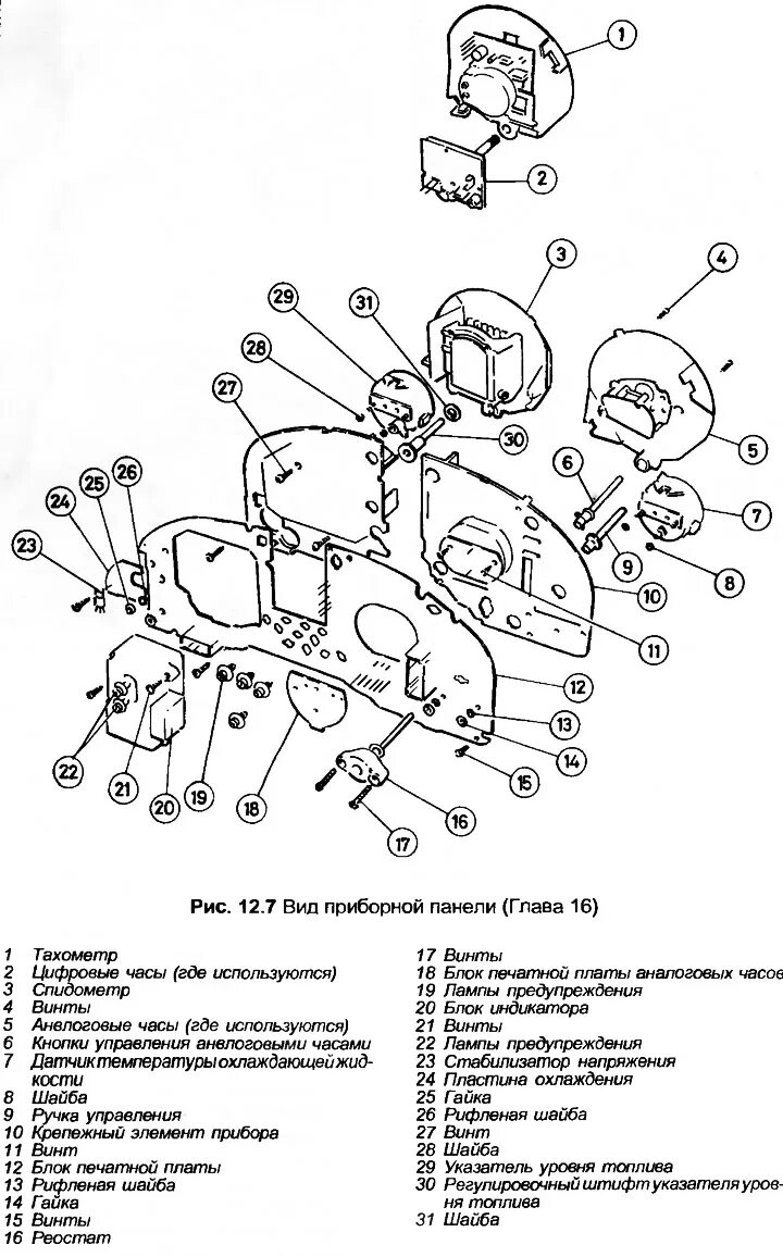 Подключение приборной панели ауди 80 б3 Devices - removal and installation (Audi 80 B3, 1986-1991, petrol / Electrical e