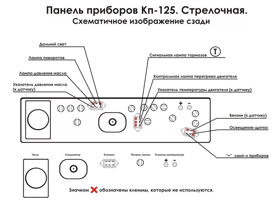 Подключение приборной панели газ 24 Заменяем Стрелочную приборную панель на Ленточную - ГАЗ 24, 1978 года электроник