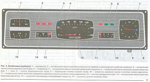 Подключение приборной панели газ 24 Куплю салонные запчасти на ГАЗ 2401 - Сообщество "Ретро-автомобили СССР" на DRIV