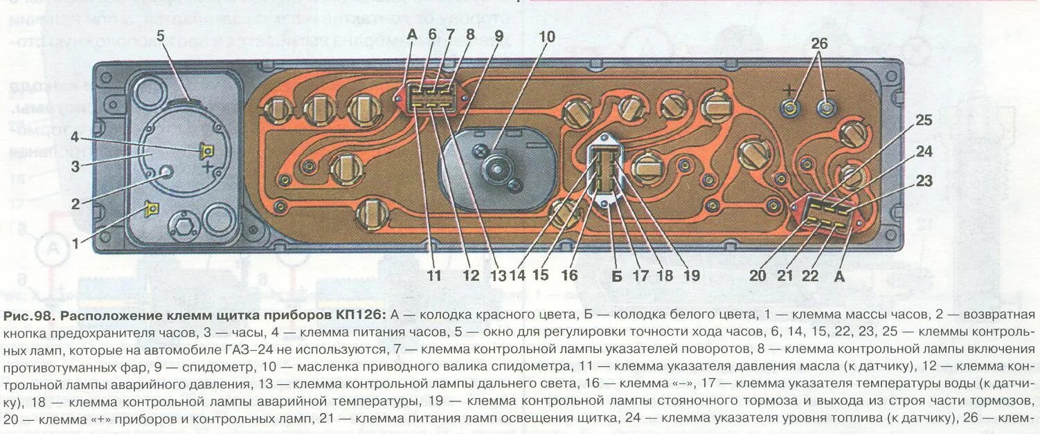 Подключение приборной панели газ 24 Контрольная лампа и замок зажигания - лёгкая модификация ГАЗ 24 - Сообщество "ГА