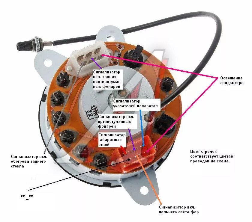 Подключение приборной панели газ 24 Ищу распиновку спидометра 31029/2410 - ГАЗ 31029, 2,4 л, 1995 года электроника D