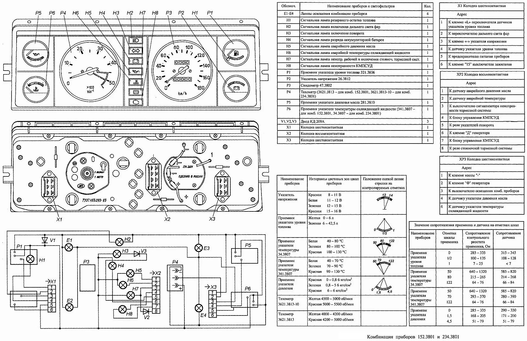 Подключение приборной панели газель 3302 Схемы - УАЗ 3162, 2,7 л, 2002 года другое DRIVE2