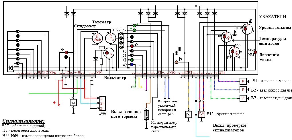 Подключение приборной панели газель 3302 Схема щитка приборов газель