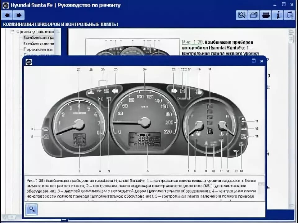 Подключение приборной панели хендай санта фе 2 Значки на приборной панели хендай санта фе LkbAuto.ru