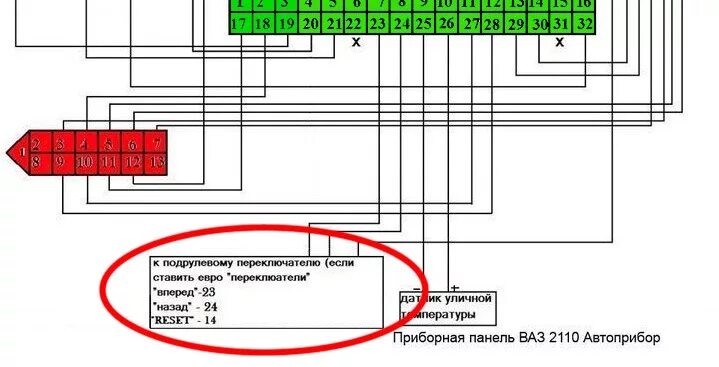 Подключение приборной панели калина Колодки, проводка, кнопки. Евро панель Часть 7. - Lada 21102, 1,6 л, 2001 года с