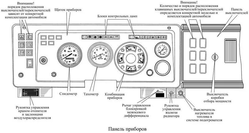 Подключение приборной панели камаз Kamaz 5511 / Specifications: engine parameters, transmission and clutch