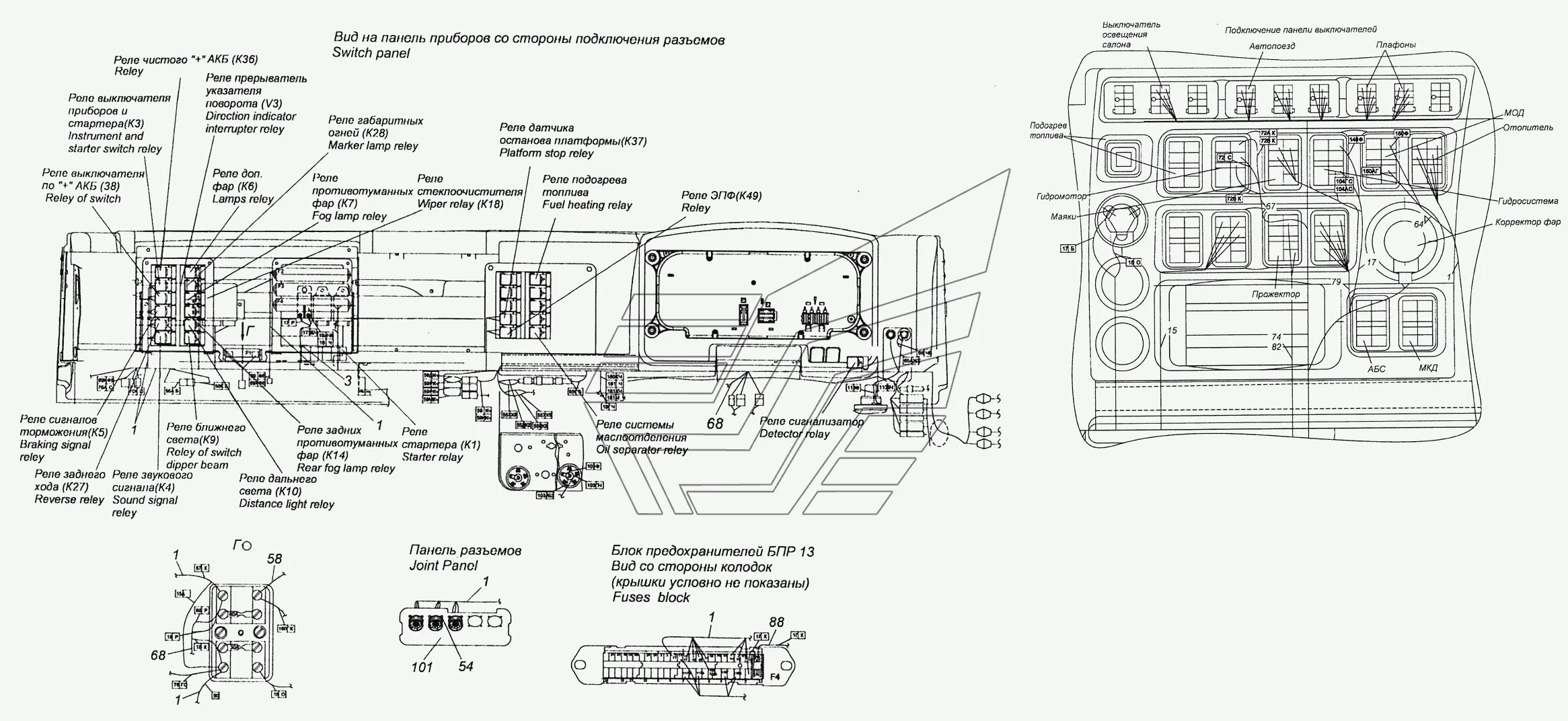 Распиновка щитка приборов камаз